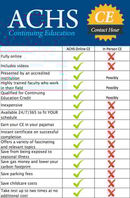 ACHSCEComparisionv4.png