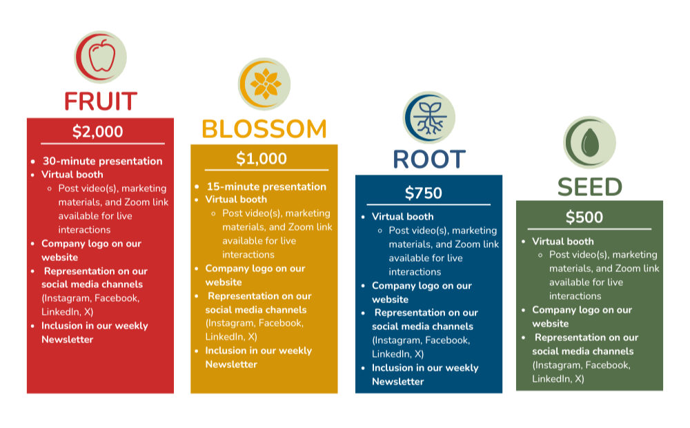 Sustainability Expo Vendor and Exhibitor Infographic-1